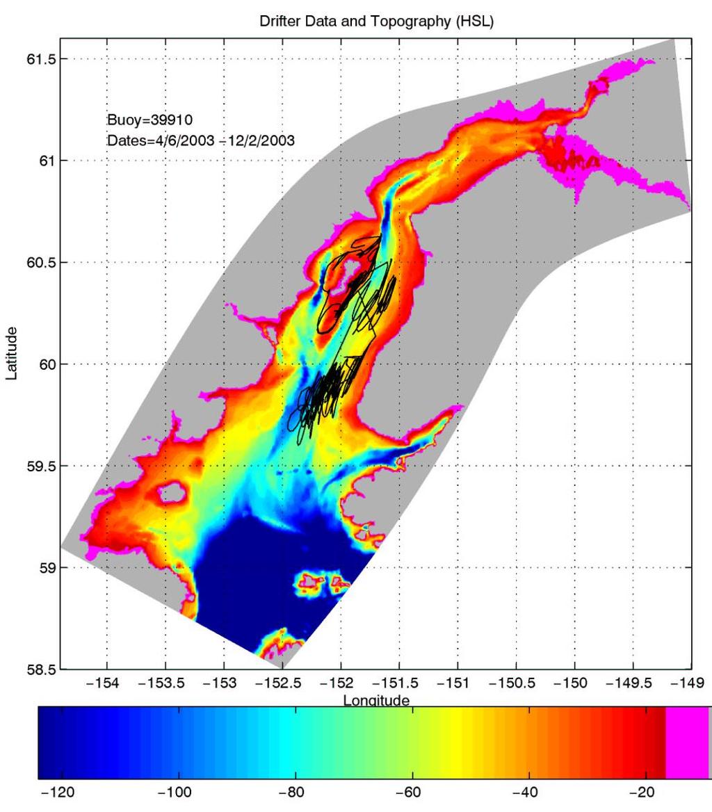 Model simulations in Cook Inlet, Alaska, where the inlet size