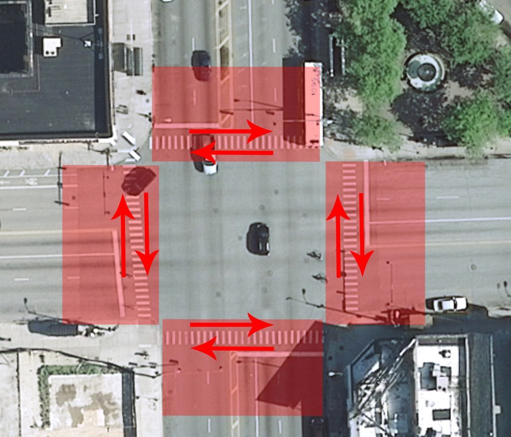 Intersection Counts The simplest intersection counts quantify the number of pedestrian crossings at each leg of an intersection (in the crosswalk and within 50 feet i.e. at the intersection but not necessarily within the painted crosswalk) as shown at right.