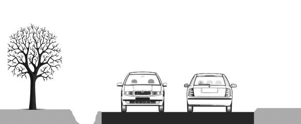 Example 5 8m 15m Attribute group Attribute Notes Roadside Right Distance 10m+ Distance from edge of lane to nearest object on right Median Type Centre line Opposing traffic next each other Roadside