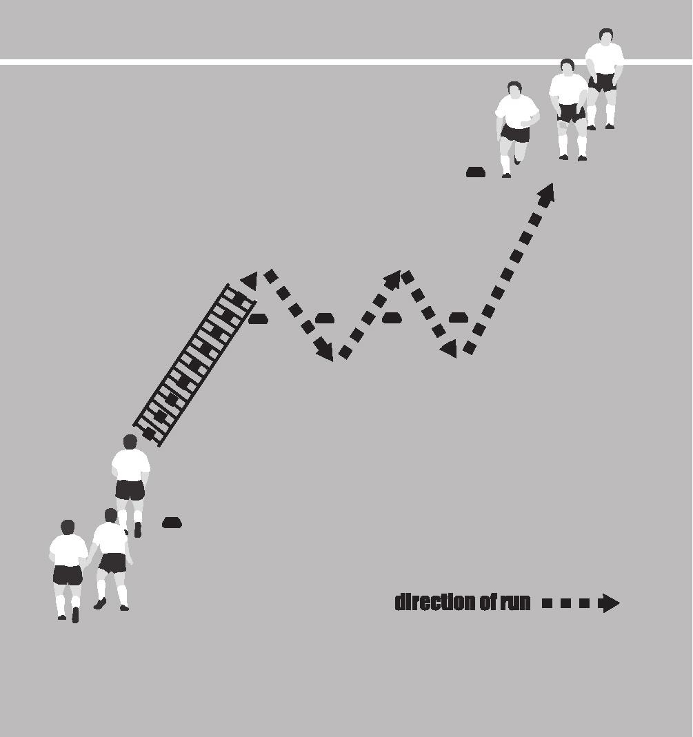 30 2. Agility ladder warm-ups 27. Stop players turning Two coaches/servers repeatedly pass to each other using two touches.