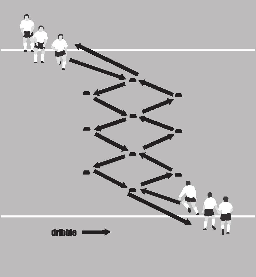 3. Warm-ups with a ball each 33 32. Zig-zag skills Arrange you players into two groups with two balls working at the same time.