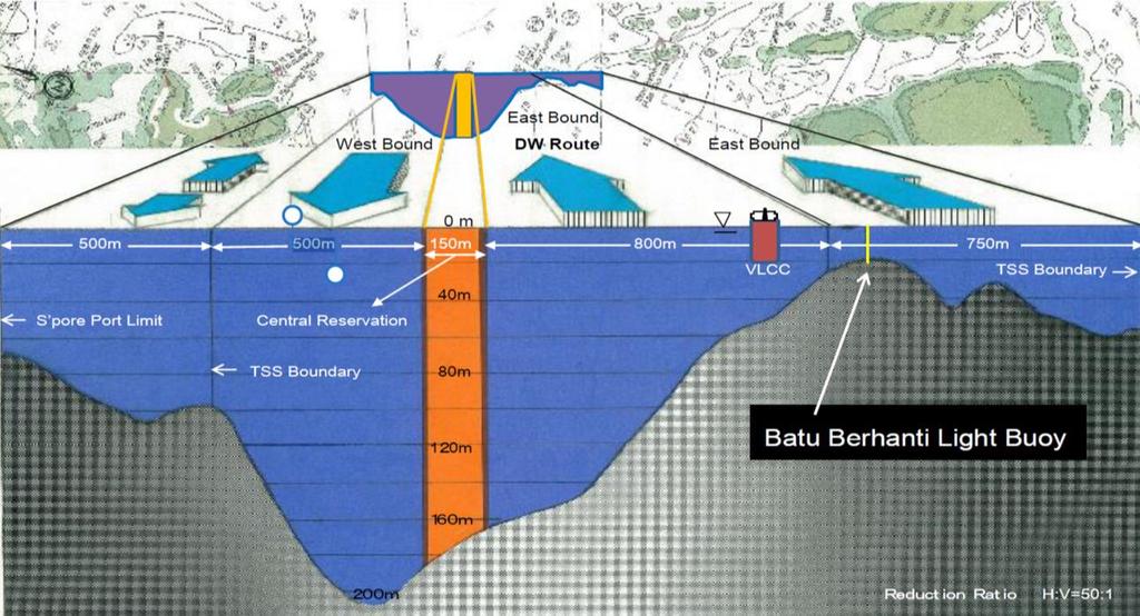 1. About Batu Berhanti Light Buoy Pattern Diagram Batu Berhanti 3) The deep sea area of more than 200m depth appears in northern part of this shallow water area.