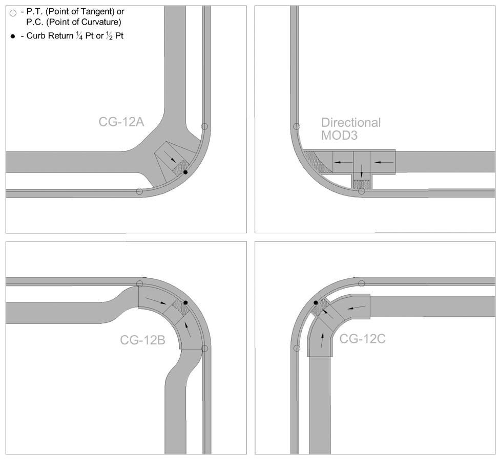 Figure 1.3 Alternative Placement and Ramp Types for Typical Intersection Configuration with 20 Radius or less E. Other Considerations 1. Street Characteristics a.