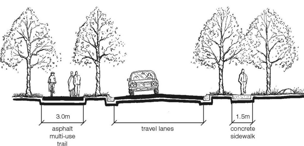 constructed within the road right-of-way, boulevard trails are separated from regular motor vehicle travel lanes through either a change in roadway elevation (a boulevard trail is usually placed at