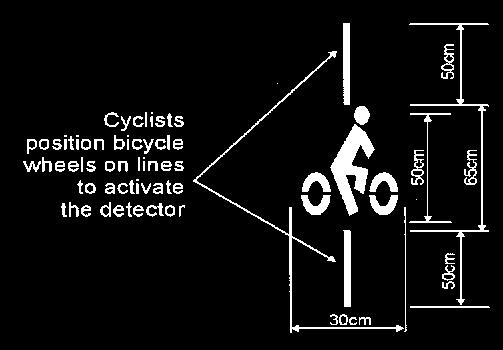 Reviews of this application indicate that in some circumstances, cyclists are not aware of the purpose of the three dots, or even that they must be present in the zone of detection to initiate a