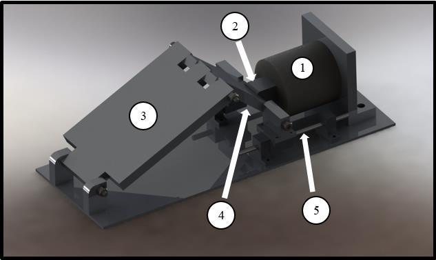 Figure 1: Snowboard binding design in the neutral position.