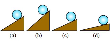 Problem # 6 A ball is placed at the top of four different ramps.