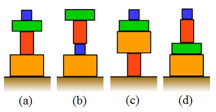 Problem # 9 Which is the most stable stacking of blocks?