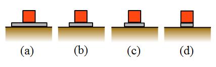 Problem # 12 Four identical blocks are placed on slabs of different sizes.