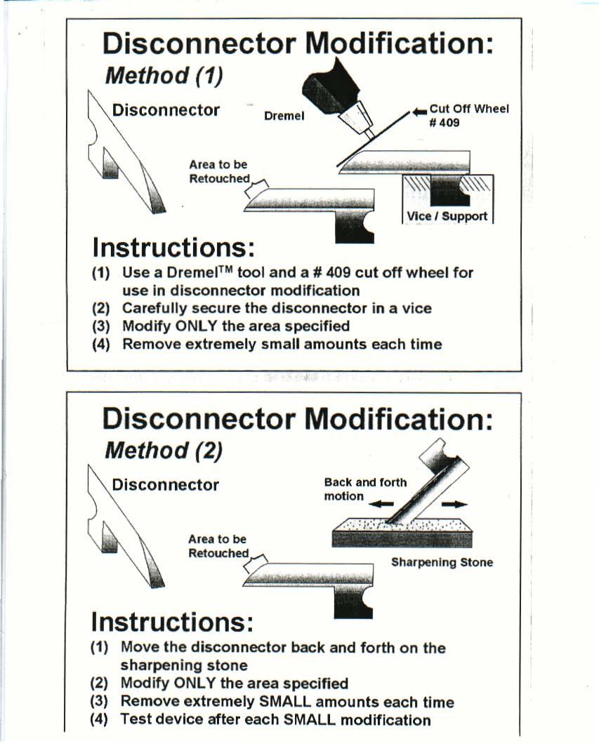 Disconnector Method (1) Cremel ification:.