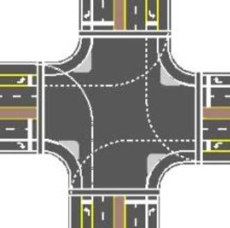 PEDESTRIAN CROSSINGS Sample configuration with direct pedestrian