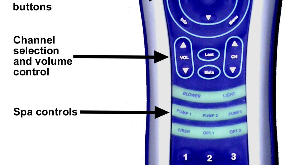 Turn the device manually or with the manufacturer s remote control provided. 3.