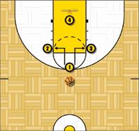 We like to press and play pressure man to man defense in the half-court. We feel like the Point Zone is a good change of pace that fits our personnel.