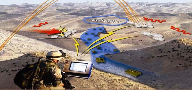 Networked Munitions Systems Intelligent Munitions System SPIDER COMMAND & CONTROL Integrated into UA Network COMMUNICATIONS Will