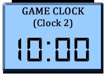 Functions just like the Fall Play Clock. 10-Minute Quarters regardless of age bracket. This functions just like the Fall Game Clock.