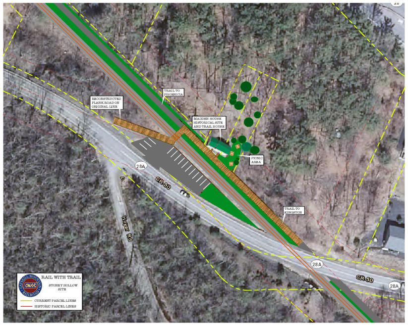 This rendering shows possible Rail-with-Trail in the vicinity of the Madden House where Route 28A crosses the Ulster & Delaware Railroad Corridor.