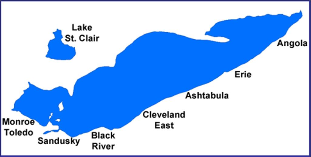 Risk spreading: Lake Erie