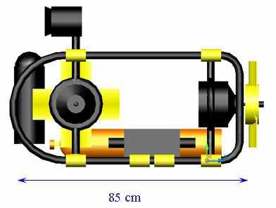 STABILITY, BALLASTING AND BUOYANCY CONTROL In order to achieve positive underwater stability, the weight of the ROV with its load and ballast must be nearly equal to the weight of water it will