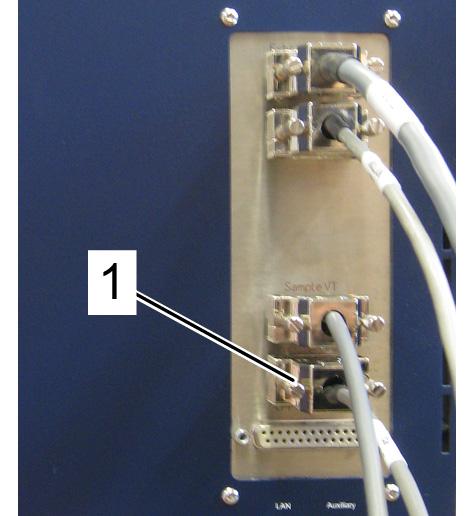 Setting Up the Prodigy Unit 5.5.4 Transferline ID [1] Connect the 9 pin Transferline ID connector plug (1).
