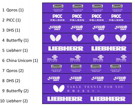 Sponsorship LED Board Logo Sequence: It is recommended that the logo sequence follow the standard 40-a-boards drawings. It is possible to shorten the number of sequences (eg.