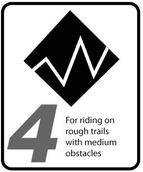LL MOUNTIN Bikes designed for riding Conditions,, and, plus rough technical areas, moderately sized obstacles, and small jumps. For trail and uphill riding.