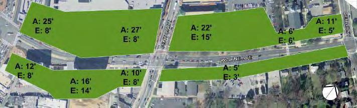 Pedestrian LOS 1-75 Urban street segments Density of pedestrians and comfort / perceived exposure