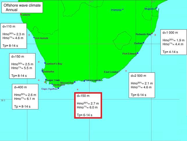 From figure 4.7 it can be seen that the peak period for the waves approaching Mossel Bay lies between 6 s and 14 s.
