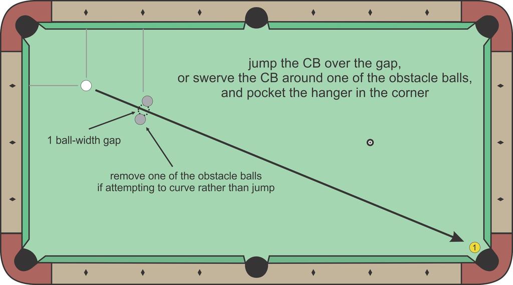 S9 Jump or Massé Drill You get 1 point for each successful shot (OB pocketed, no obstacle-ball contact) of 3 attempts. You are allowed to scratch.