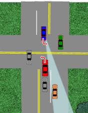 pass straight through. Poor Left Turn Offset Correct Left Turn Offset Access Control The number and type of driveways can significantly influence the number of crashes that occur on urban streets.