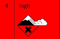 Avalanche forecasts tell you about snow stability: reading or listening to the avalanche forecast is essential to understand the risks for the day. It includes a danger rating.