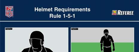 Helmet Requirements (Rule 1-5-1)