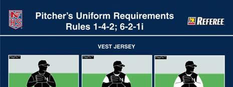 Rule 1-4-2 Uniforms A pitcher