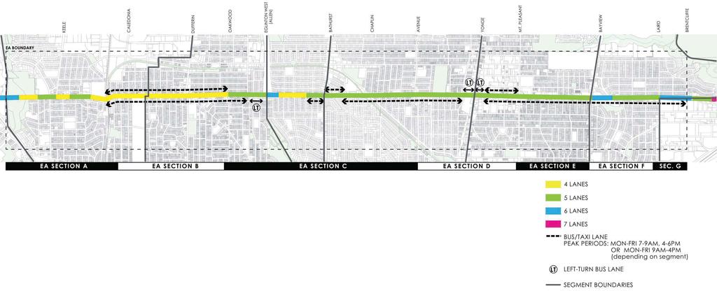 3.2 Existing Road Network Eglinton Avenue is a main east-west arterial road under the jurisdiction of the City of Toronto.