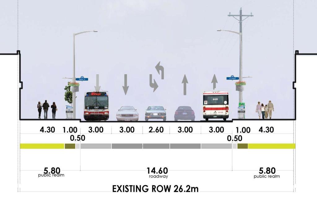 3.3 Existing Cross-Section Eglinton Avenue has a varied right-of-way condition and cross-section throughout the corridor. The majority of Eglinton Avenue currently has a right-of-way of 26.2 m.