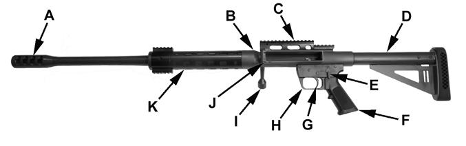 Figure 1 PART IDENTIFICATION Figure 2 A - Muzzle Brake B - Upper Receiver C - Scope Mount D -