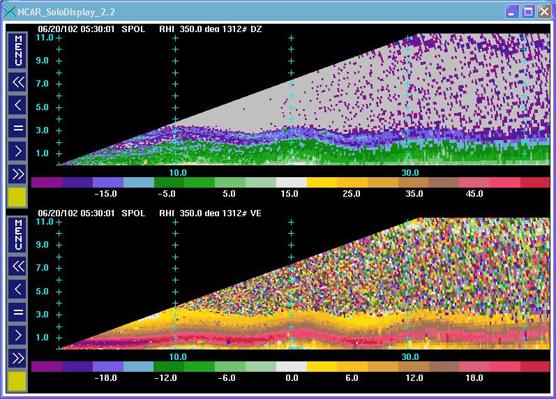 S-POL RHIs at 0530 UTC along azimuth 350 11-km horizontal wavelength at 2.
