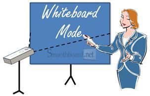 Poglavlje: Kompletan Vodič 3.6.1.2 Režimi rada Smoothboard podržava dva različita režima rada i upotrebe Wiimote-a, Whiteboard mode ili režim Bela tabla i Presenter mode ili Režim prezenter.