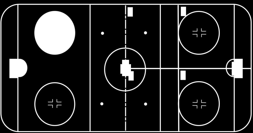 Draw back to D Push forward Tie up Draw to boards Face-Off Techniques 2 Each of the areas is a location for players to practice techniques.