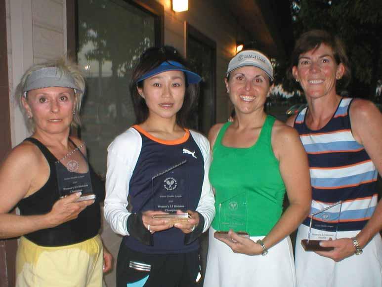 0 Winners Lynda Fong and Helen Cavin MIXED DOUBLES CLUB CHAMPIONSHIPS There was perfect weather for our 2003 Mixed Doubles Club Championships.