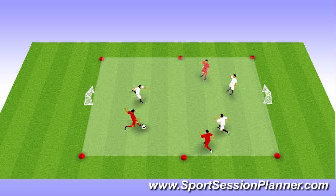 6 to 2 Counter Goals (1/2 field) Coaching Points: -Passing/Receiving Technical Details -Principles of Attack: (From the NEW E)
