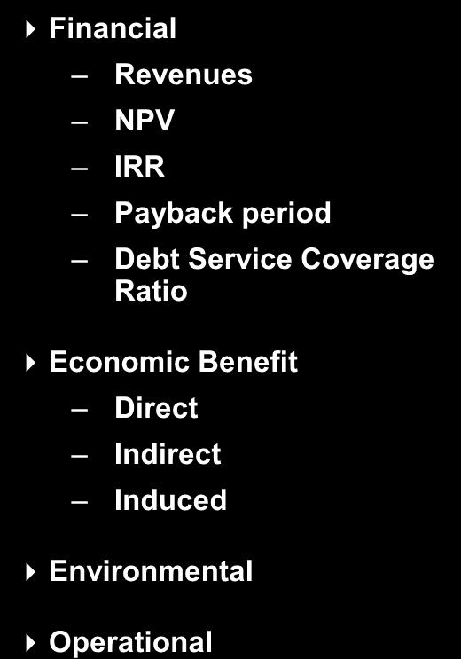 NPV (Maritime Only) NPV (Maritime & Commercial) IRR DCR Capital Investment Economic Benefit Financial Score Alternatives are tested against a set of performance criteria to identify the most