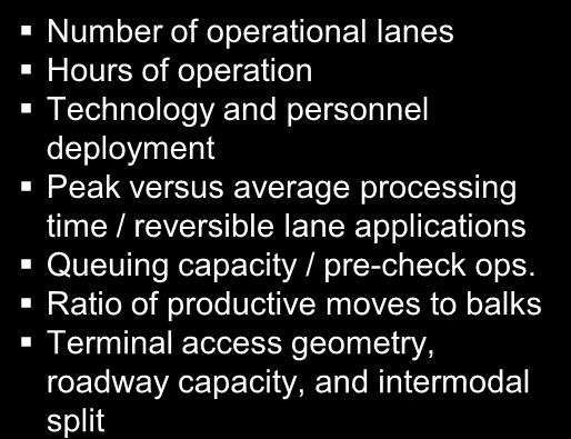 Gate Processing Number of operational lanes Hours of operation Technology and personnel deployment Peak versus average processing time / reversible lane