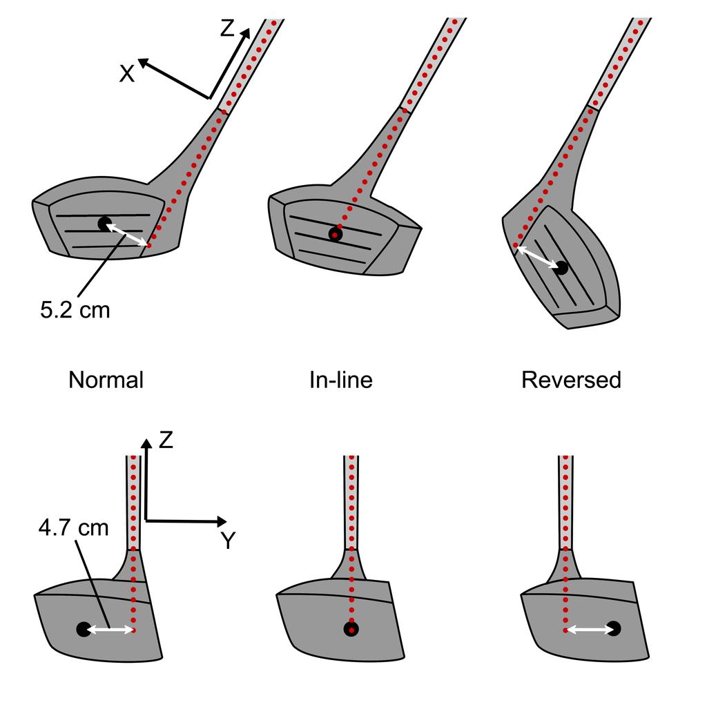 The Journal of Applied Golf Research - The Future of Golf Figure 9 These six images represent possible club designs, which would result in changes to the position of the center of mass as described