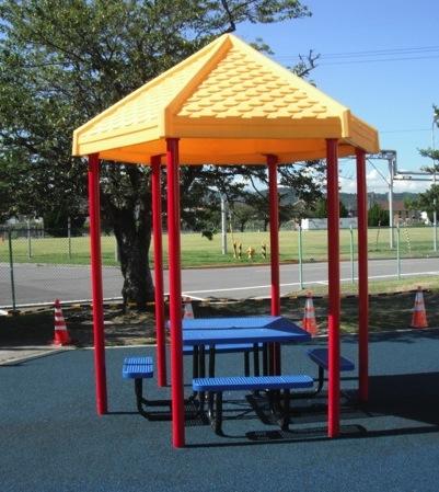 ASTM F1487 Stipulates: Products or materials (site furnishings) that are installed outside of the equipment use zone, such as benches, tables,