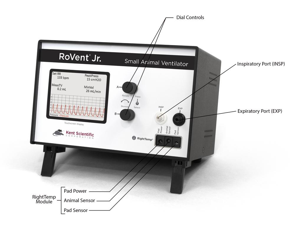Introduction The RoVent Jr. is not designed, intended or authorized for use in human applications. System Components Front Panel Side Panel Back Panel.