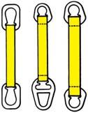 Web Slings WEBMASTER 1200 SLINGS Webmaster 1200 Polyester Slings Hardware Slings (TYPES U, 1 AND 2) Web Slings Standard duty Webmaster 1200 is designed as an economical sling for less frequent use.