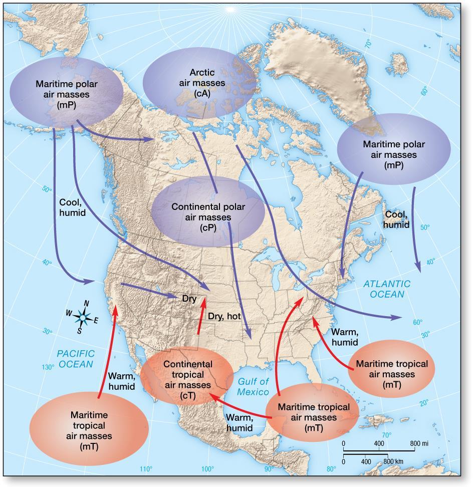 Air Masses and Their