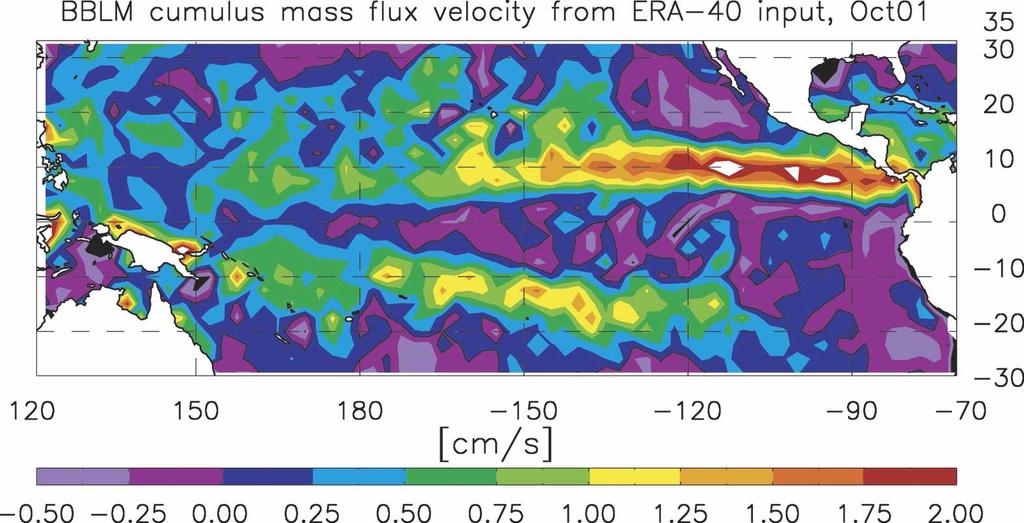 MARCH 2006 A H L G R I M M A N D RANDALL 1009 FIG. 4. Full solution from BBLM for cumulus mass flux velocity.