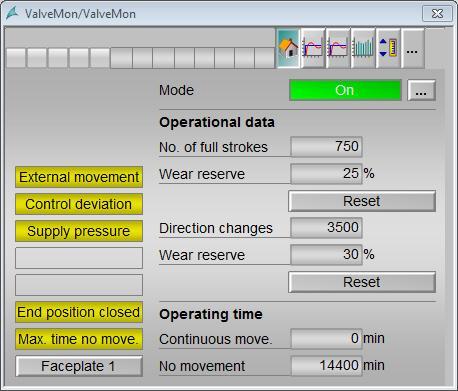 Monitoring of control valves with Calculation and display of operation data and operation duration The operation data (1) is distinguished into: Number of strokes + Reserve to maximum value Changes