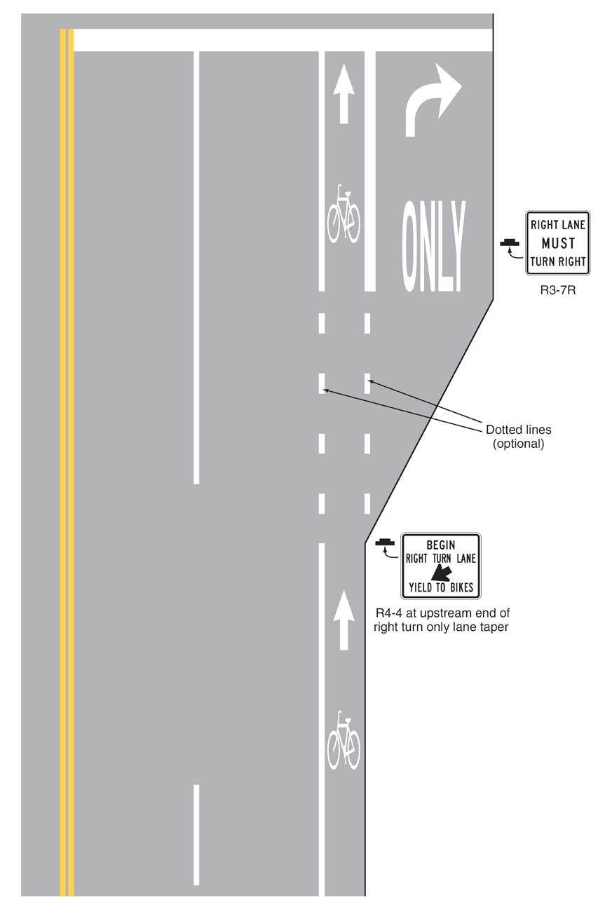 Works best on streets with lower posted speeds (30 MPH or less) and with low traffic volumes (10,000 ADT or less) The shared bicycle/right turn lane places a standard-width bike lane on the left side